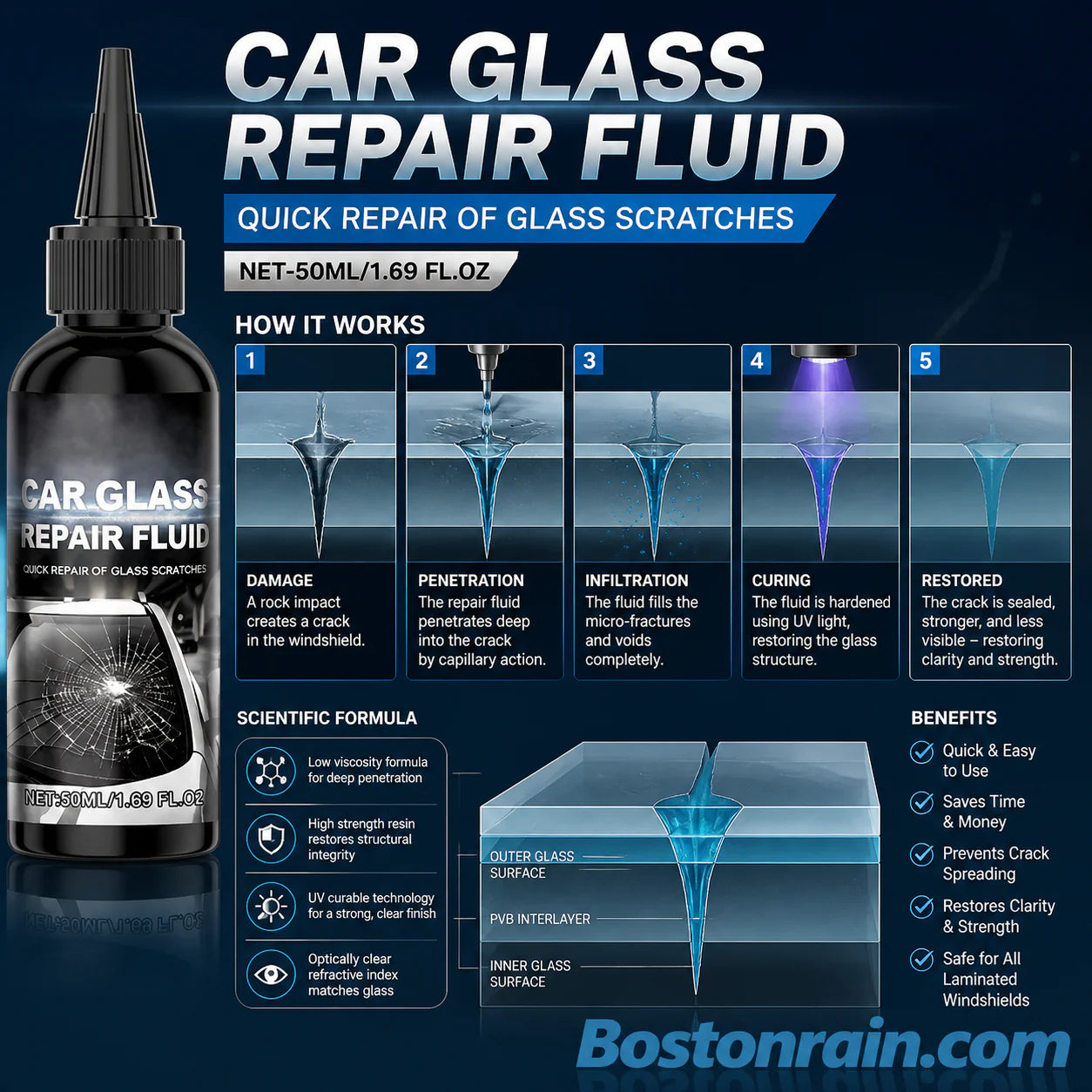 CrystalFix™ Advanced Glass Repair Fluid