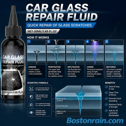 CrystalFix™ Advanced Glass Repair Fluid