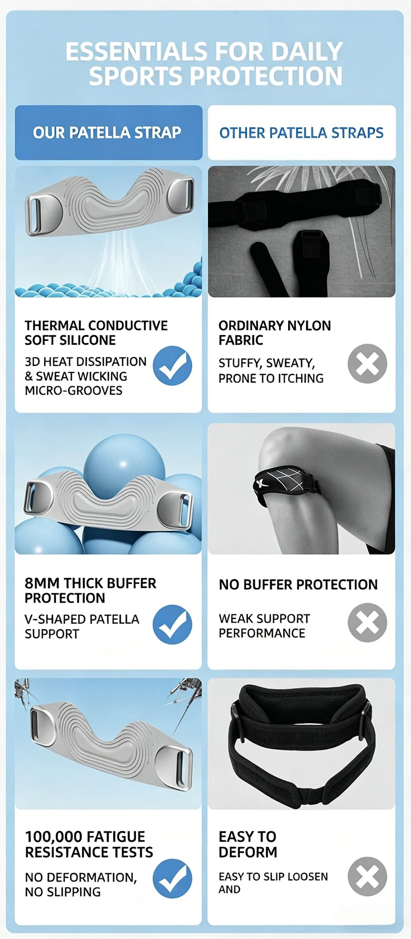 AERIS™ Light Feel. Strong Support