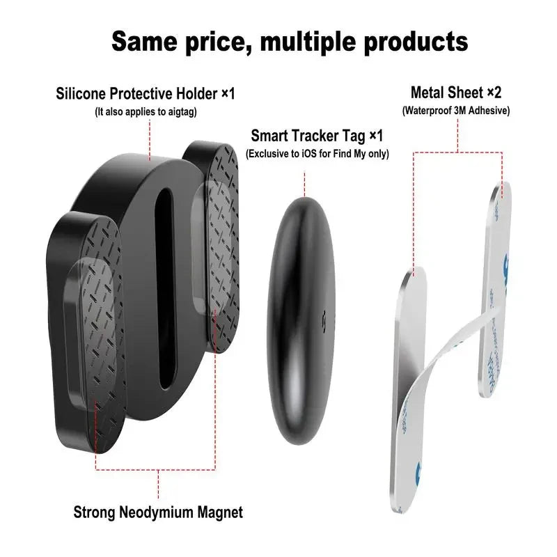 Tagzen™ One Tap. Full Awareness
